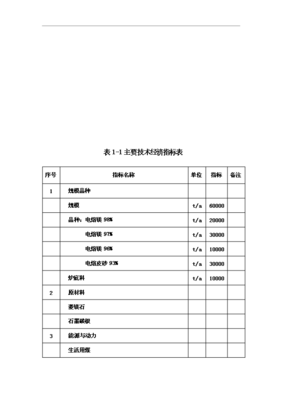 電熔鎂生產線項目可行性立項申報材料(V3.1)